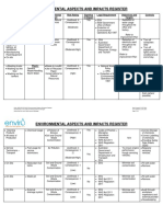 Appendix 9 Environmental Management Plan