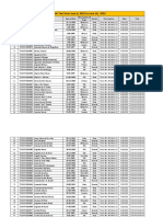 English Test 6 10 June Candidates List