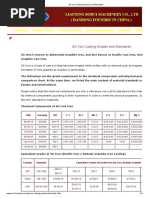 SG Iron Casting Grades and Standards