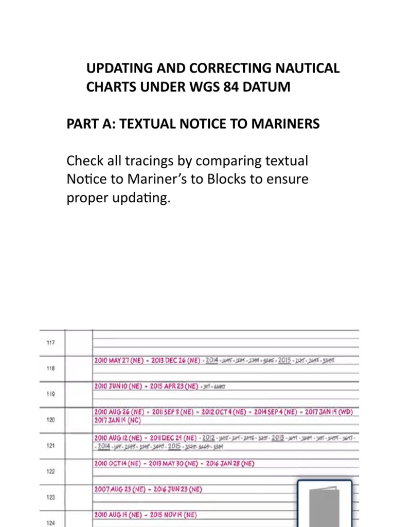 Week 11 Contn of Lecture On Notice To Mariners Chart Correction PDF