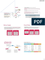 Laws of Demand and Supply: 4 Phases of The Business Cycle