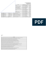 Data Wisuda - 2021 - T - ELEKTRO