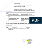 LAYOUT REPLY FOR CUSTOMER DUCT COMMENTS