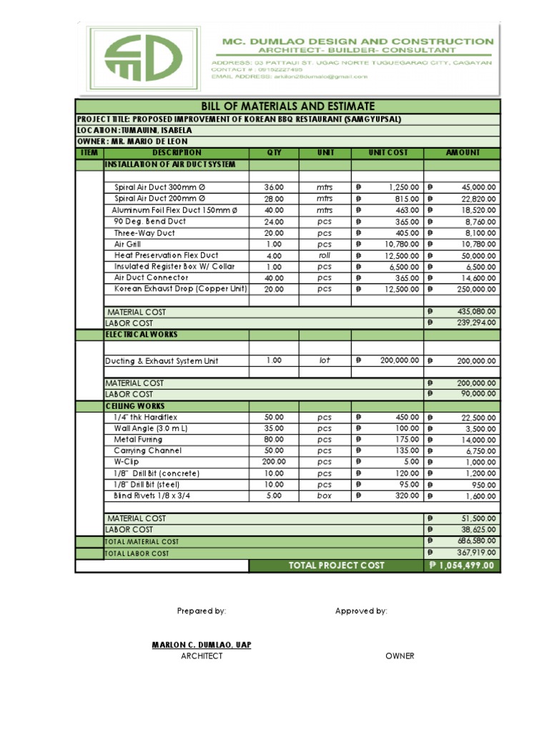 Bill of Materials and Estimate 1,054,499.00 Total Project Cost PDF