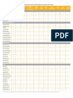 TVP 2021 0304 Parvovirus Table