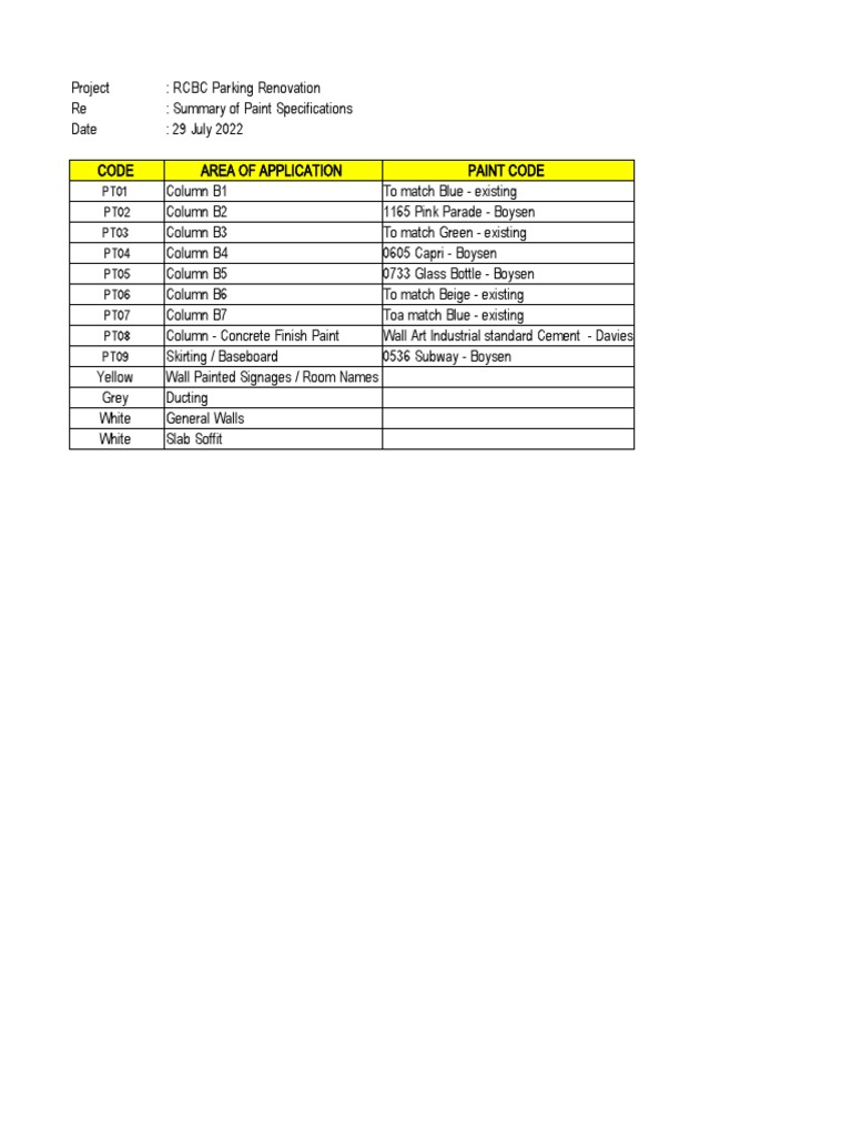 Kadisco Paint Specifications for RCBC | PDF | Technology & Engineering
