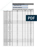 Pilot Project PET Recycling: Month January 2022 PET Bottle Sorting Data