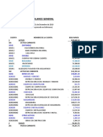 Clase Practica Analisis Financiero