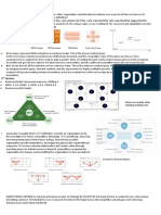 Innovation Management 3-5