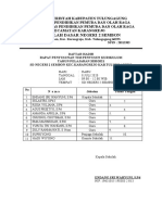 Undangan Daftar Hadir, Berita Acara