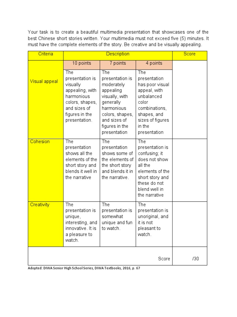 Your Task Is To Create A Beautiful Multimedia Presentation That Showcases One of The Best