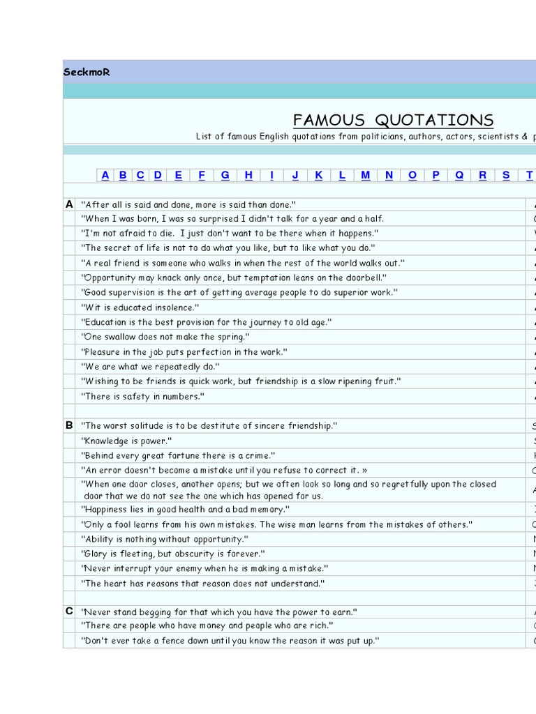 Famous English Quotations List | PDF | Reason
