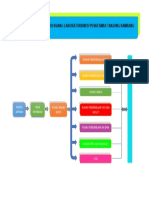 Alur Pelayanan Pasien Di Ruang Laboratorium
