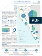 Background: Undocumented Myanmar Nationals in Teknaf and Ukhia, Cox's Bazar