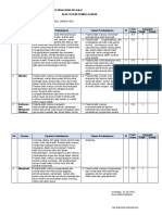 Atp Bahasa Indonesia Kelas X TP 2022-2023