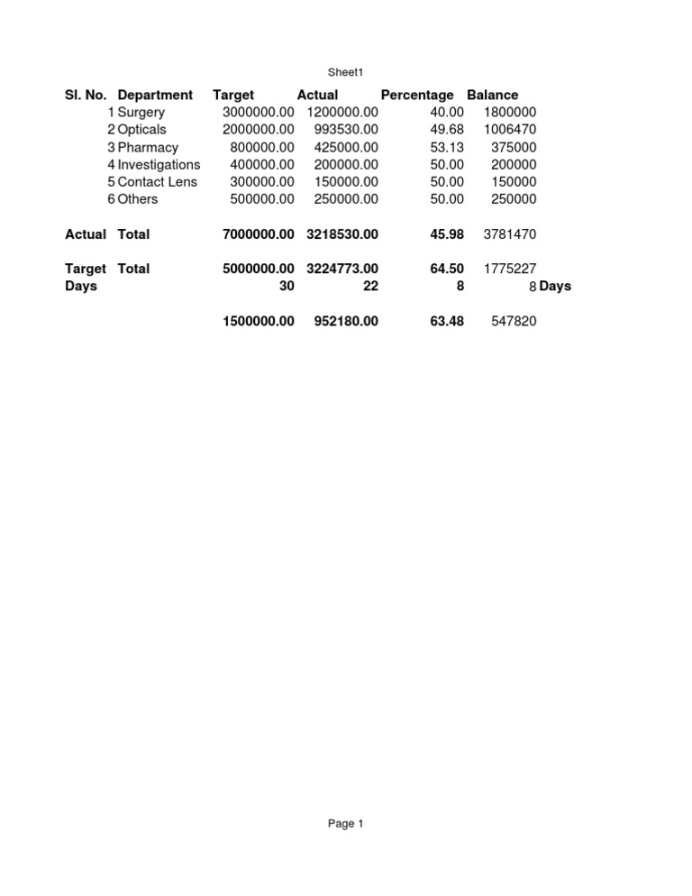 Target | PDF