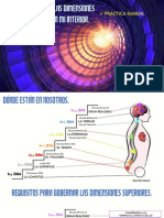 Practica Las Dimensiones en Nuestro Interior