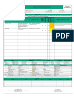 ALMACEN Analisis de Peligros