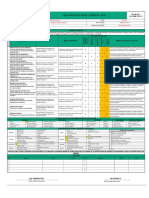 COSTURA Analisis de Peligrosos