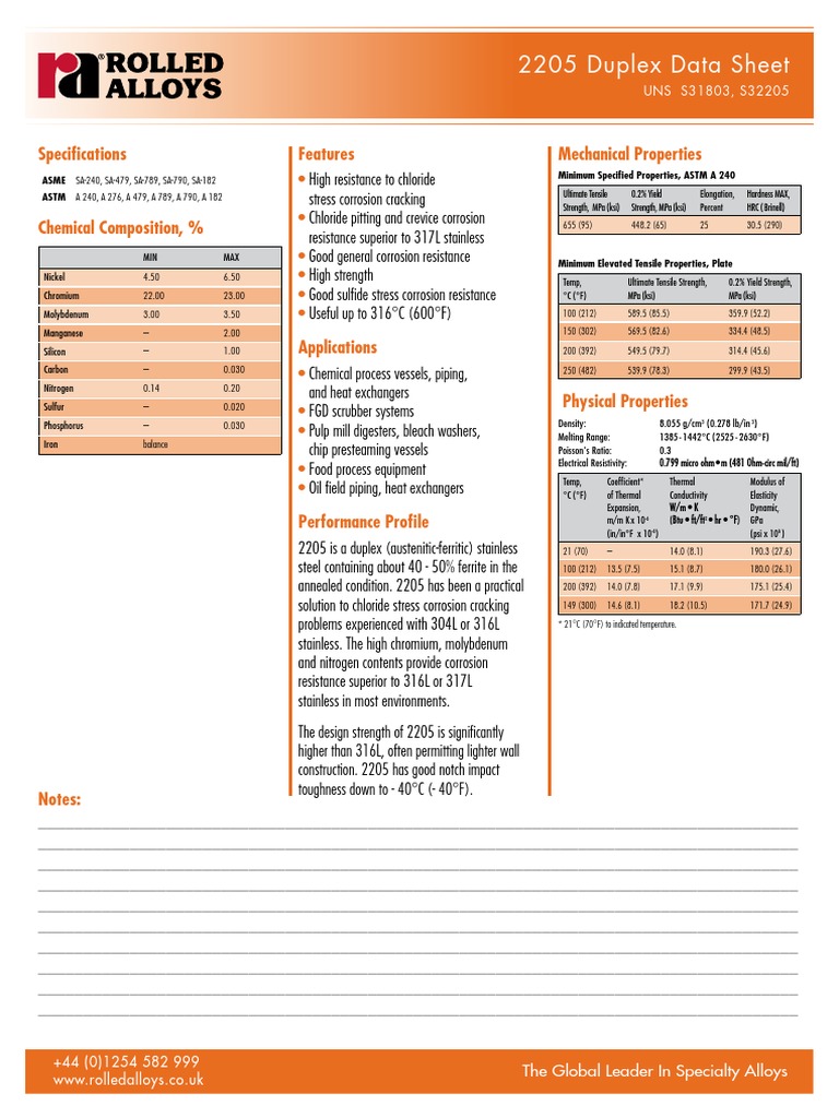2205 Duplex Data Sheet: Specifications Mechanical Properties Features ...