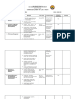 DMC PDU Plans and Targets 2022