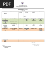 School Action Plan in ICT