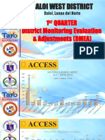 Baloi West District: 1 Quarter District Monitoring Evaluation & Adjustments (DMEA)