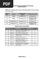 Download Kaedah Penilaian Fakulti Pendidikan Dan Bahasa by Khairil Anuar Jas SN58470986 doc pdf