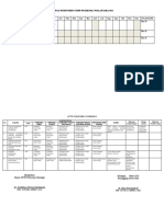 MONITORING UKPP