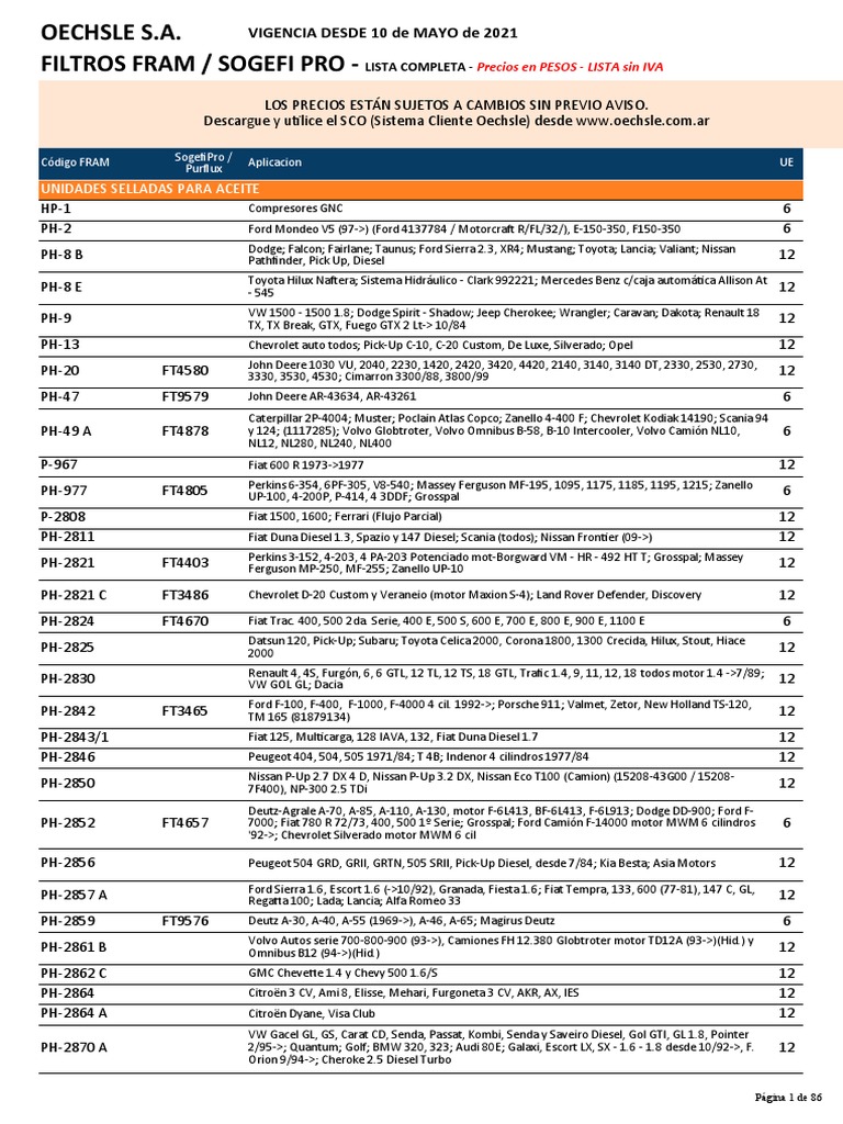 Fram Completo 2021-05-10, PDF, Tecnologías automotrices