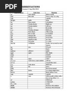 Medical Abbreviations: Prepared By: Prof. Lizamae C. Ong, RPH, Fsco