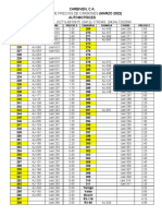 Lista de Precios Automotrices Cobrizado Marzo 2022