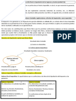 Unidad 16 Año Fiscal e Imputación de Los Ingresos y Gastos