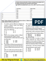 Table DI For SBI PO