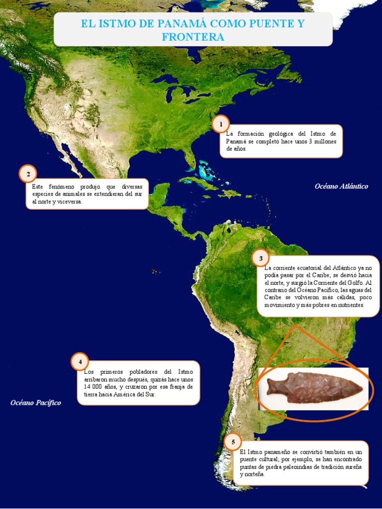 Formación y Población del Istmo de Panamá | PDF | Panamá | Ciencias de ...