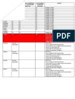 Plataforma Cambridge Ica 1ero y 2doi