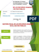 Gestion de Los Recursos Humanos