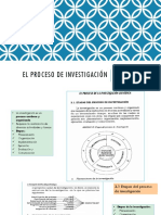 El Proceso de Investigación Científica