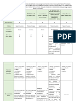 Cuadro Comparativo de La Actualización de Elementos de La Definición de Tortura Según El PROTOCOLO DE ESTAMBUL