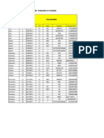 S09.s1 - Material - Tarea Académica 3 - Casuística - Curso Integrador 1 - Julio - Diciembre