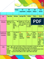 Teorías de Liderazgo 01-06-2022