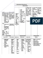 PDF Historia Natural de Tetralogia de Fallot - Compress