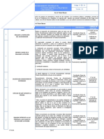 P-TH-34-Procedimiento-pruebas-alcoholimetria