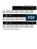 Esquema Comisiones