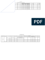 Data Center 2022 Kia PKM Maukeli Desa Aewoe Juli