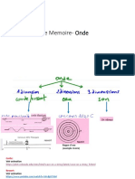 Notes Et Remarques-Aide Memoire - Onde