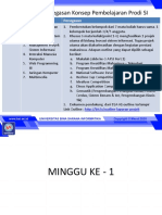 Penegasan Konsep Pembelajaran Prodi SI: Semester Mata Kuliah Penegasan