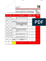 Informe Semanal Nuevo