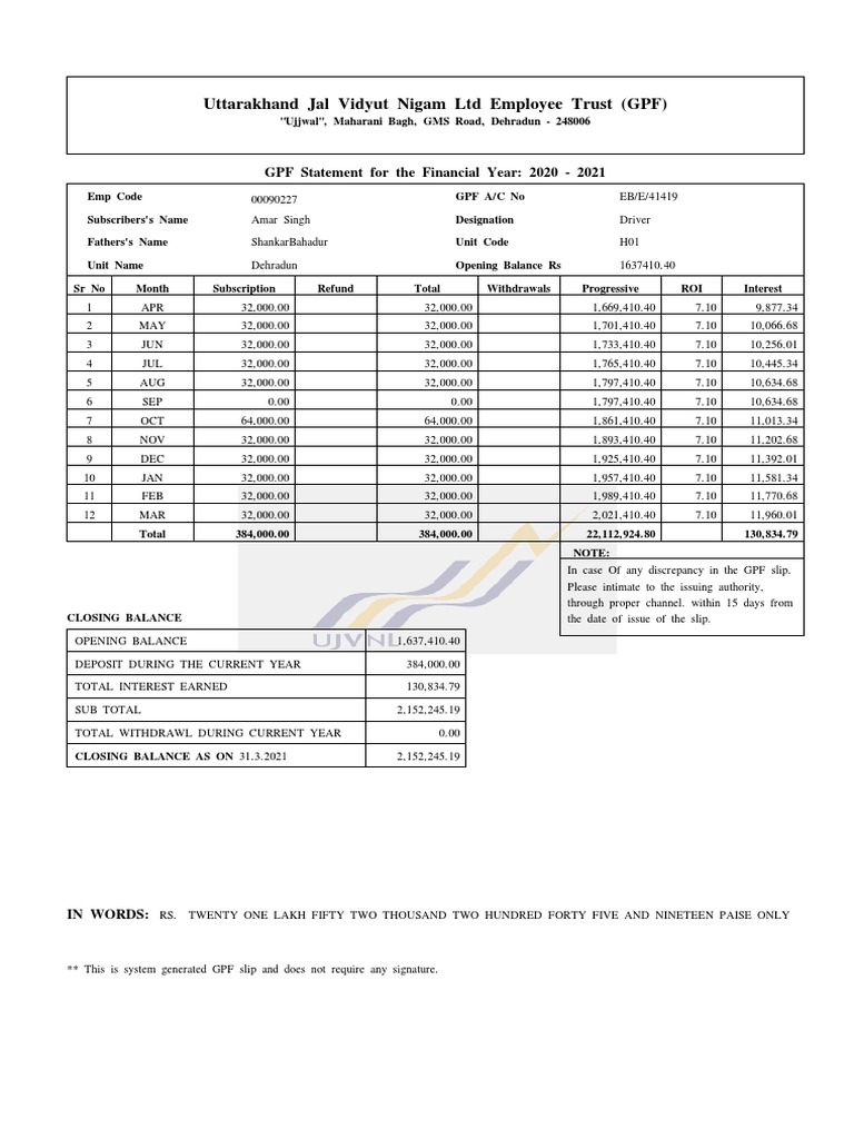 2020 GPF Statement PDF