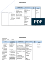 Planificación didáctica para cuarto grado sobre estadística y posición